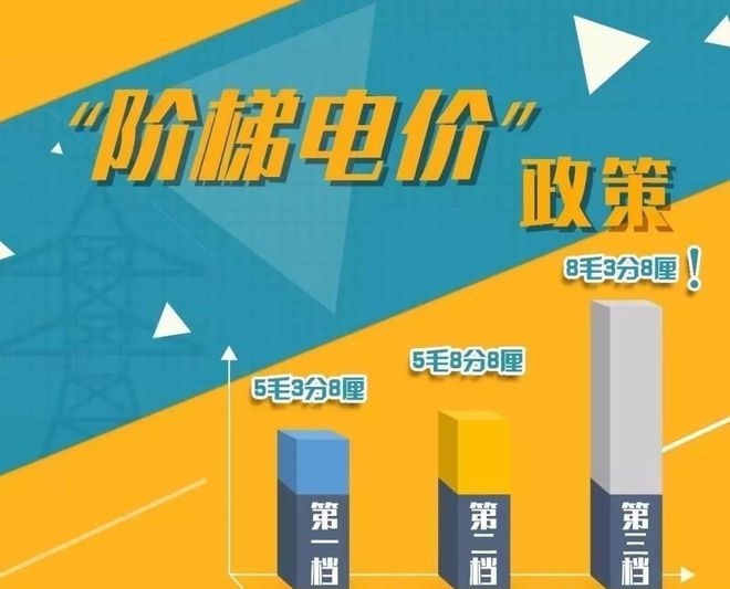 彩神vll独立式谷电储热清洁采暖设备运行成本低、安装方便(图3)