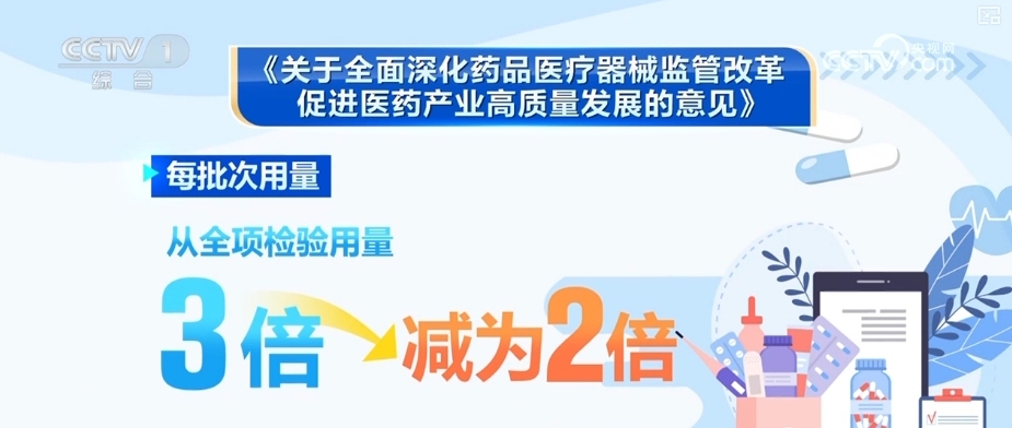 政策加力、消费提质、彩神vll审批提速 多项利好支撑经济发展底气(图15)