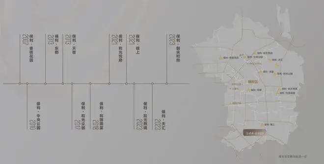 朝央和煦售楼处-2025彩神vll朝央和煦官方首页网站-楼盘详情-北京房天下(图4)