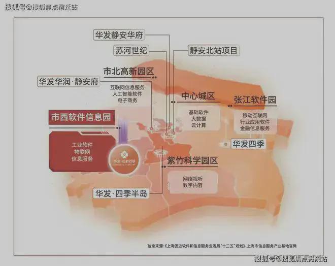 彩神vll华发虹桥四季(虹桥四季)官方网站_售楼处-2025楼盘评测(图8)
