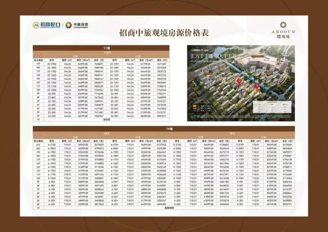 招商中旅·观境(售楼处)202彩神vll5招商中旅·观境楼盘详情_户型 停车位(图3)
