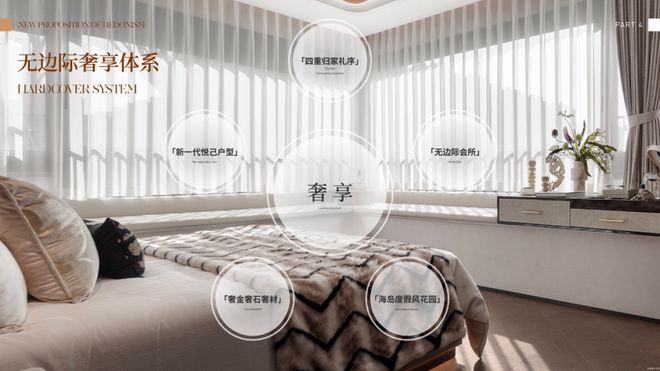 招商中旅·观境(售楼处)202彩神vll5招商中旅·观境楼盘详情_户型 停车位(图11)