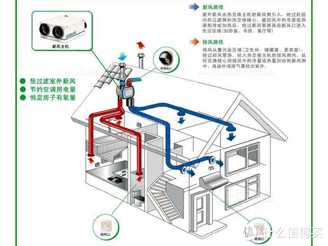 深入推进风腐同查同治彩神vll(图1)