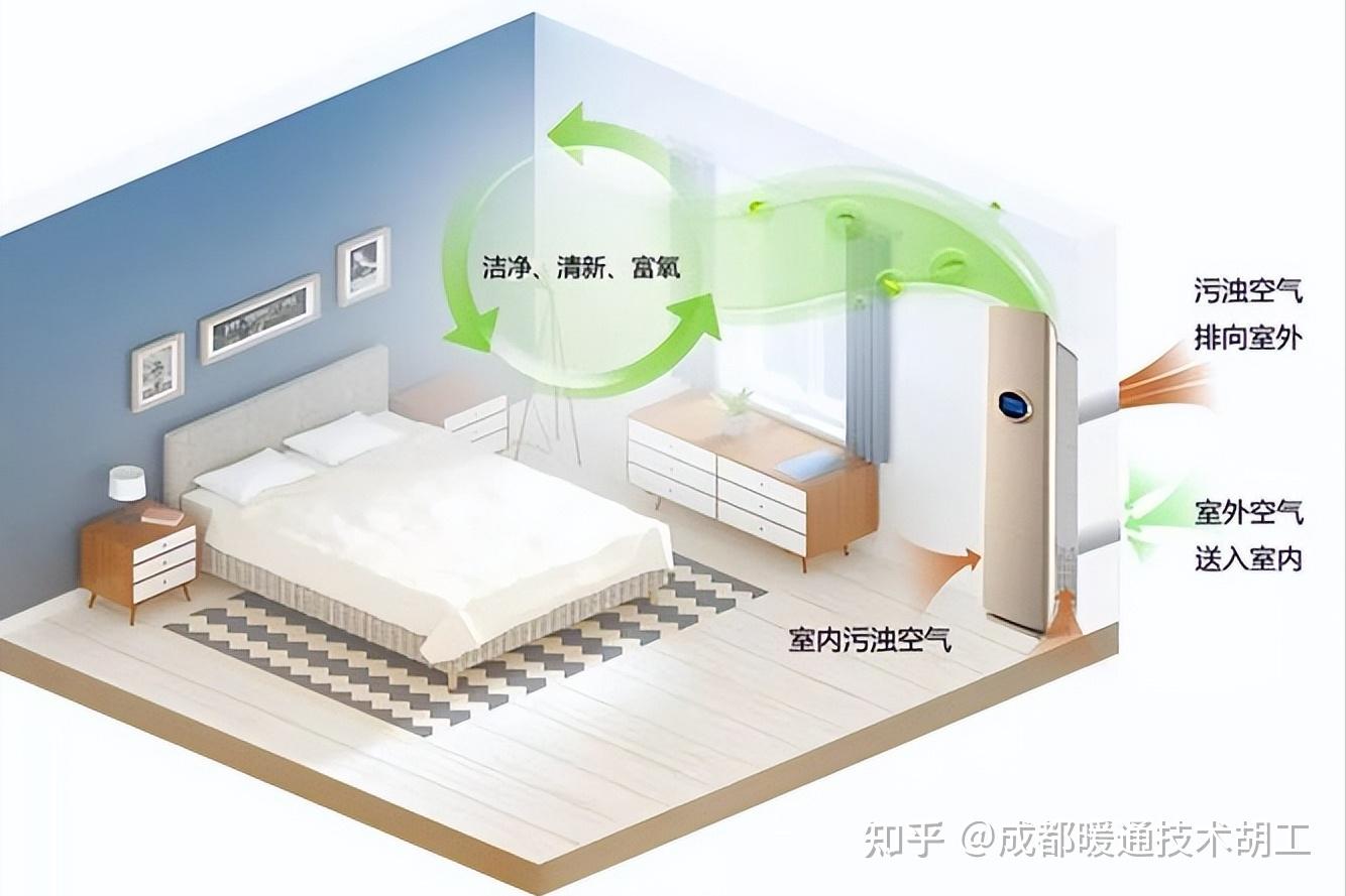 2025年HV彩神vllAC设备产业调研及未来发展趋势预测(图1)