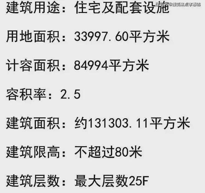 彩神vll◈『中环云悦府』2025售楼处官方网站-中环云悦府-评测-房天下(图19)