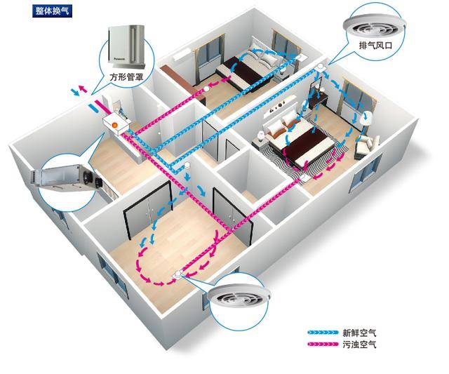 【健康资讯】乌彩神vll市疾控中心发布最新提示！(图1)