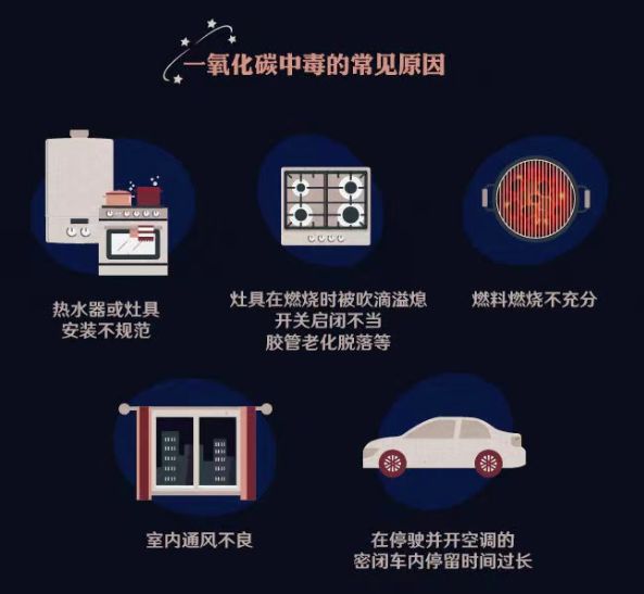 近期多发家庭悲剧！“一老一小”彩神vll千万警惕→(图3)