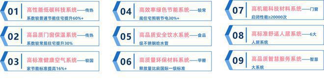 中建玖海云天临港中建玖海云天官方售楼处发布：完善的社区设施彩神vll(图13)