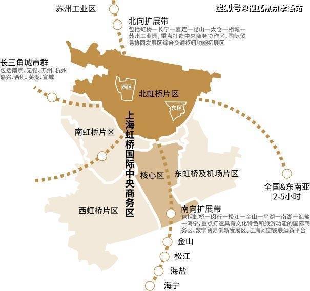 彩神vll◈保利虹桥和著 虹桥和著官方售楼处发布：探索理想居住新境界！(图29)