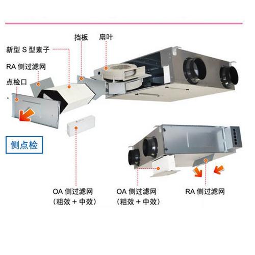 彩神vll新风医疗和睦家医疗深化与华平投资战略合作(图1)