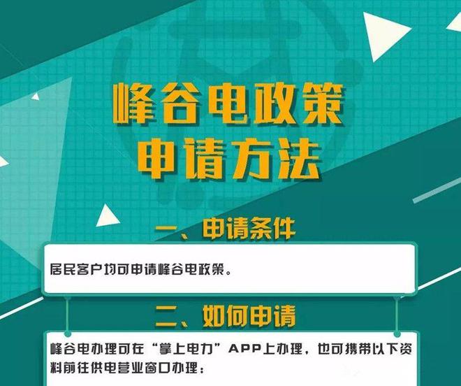 峰谷电价彩神vll政策全国普及利用低价谷电储热采暖市场空间巨大(图3)