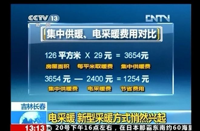 峰谷电价彩神vll政策全国普及利用低价谷电储热采暖市场空间巨大(图4)