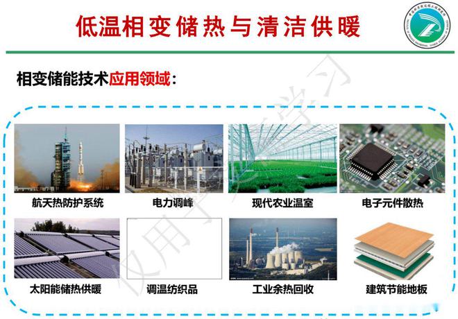 峰谷电价彩神vll政策全国普及利用低价谷电储热采暖市场空间巨大(图7)