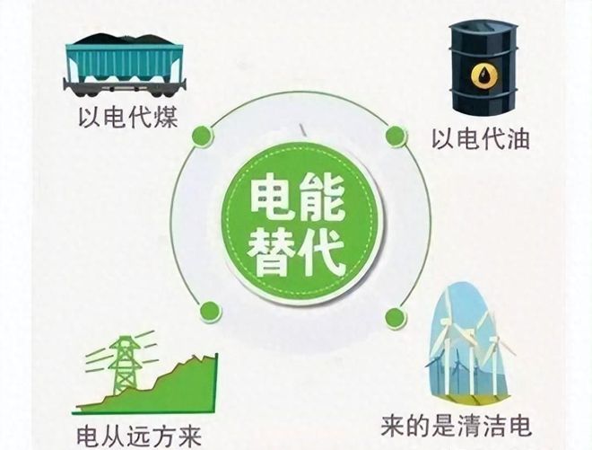 彩神vll低价谷电相变储热清洁采暖时代来临煤改电采暖升级换代新商机(图1)