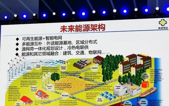 彩神vll低价谷电相变储热清洁采暖时代来临煤改电采暖升级换代新商机(图7)
