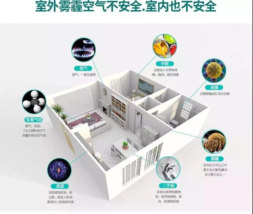 绿岛风股价小幅波动新风系彩神vll统市场布局渐显成效