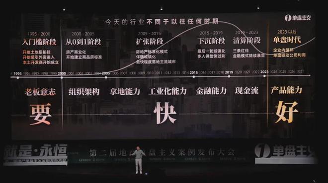 单盘彩神vll主义的胜利12年顶豪圈爆火未来还有科幻海洋馆！