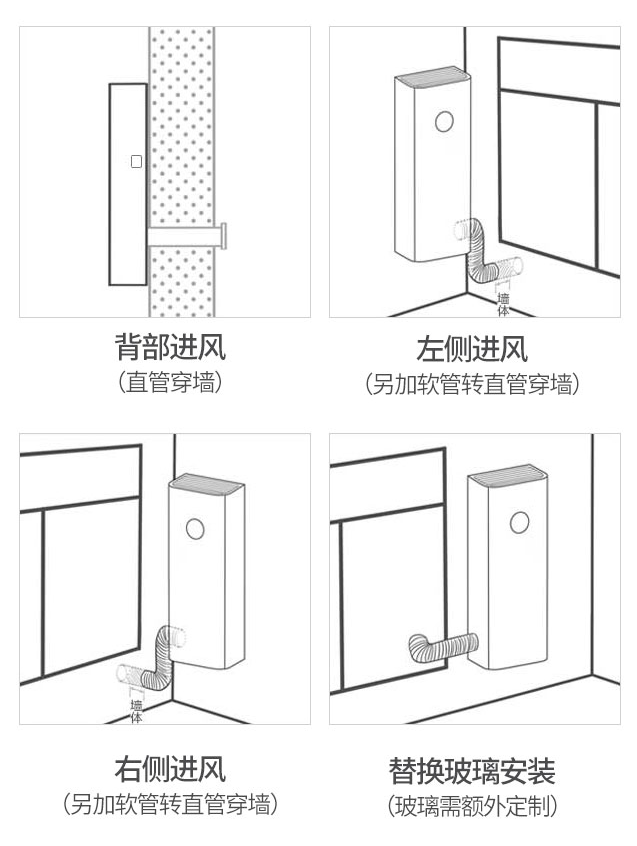 彩神vll只需三步手把手教你选新风!较全的攻略都在这了!(图4)