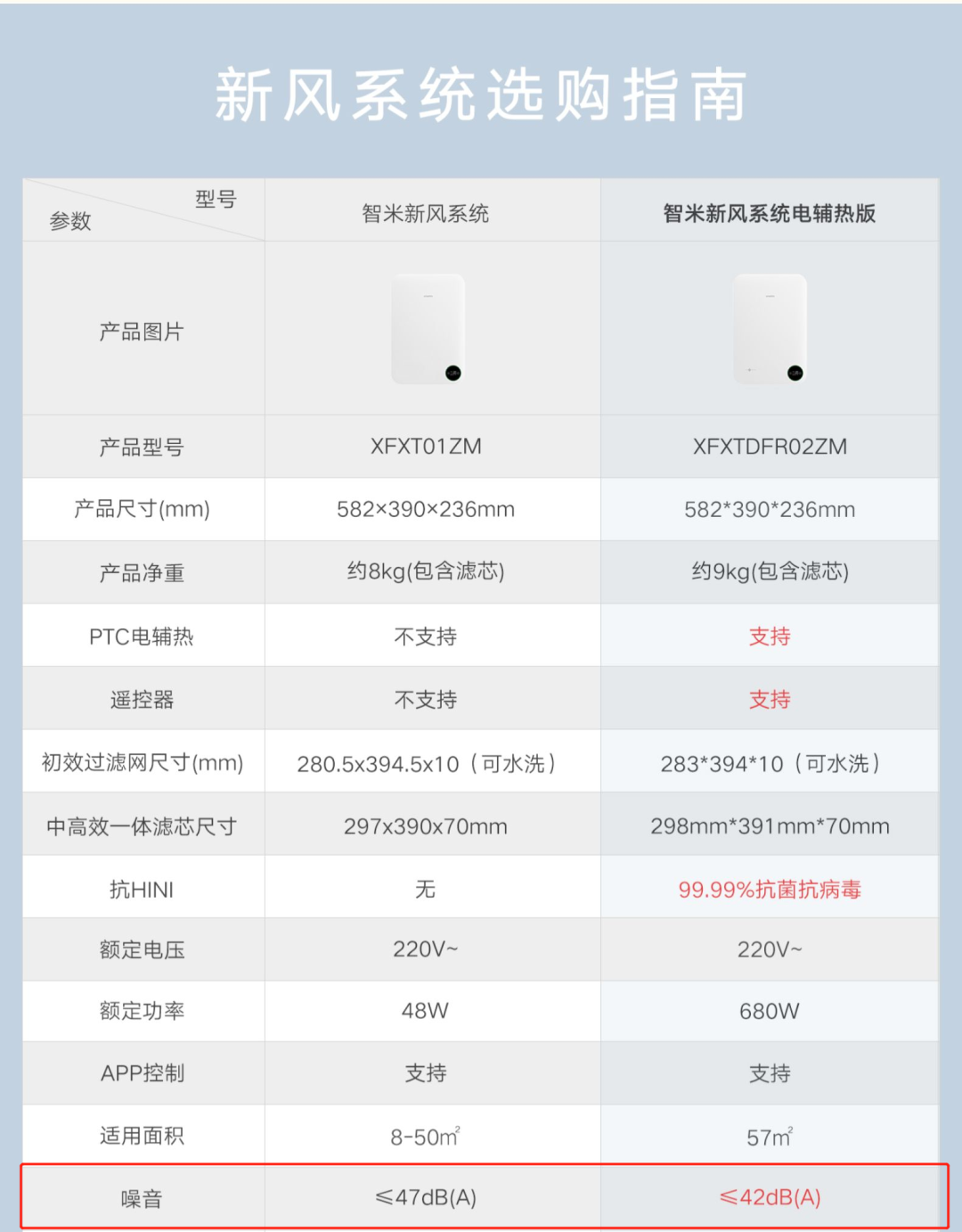 彩神vll只需三步手把手教你选新风!较全的攻略都在这了!(图8)