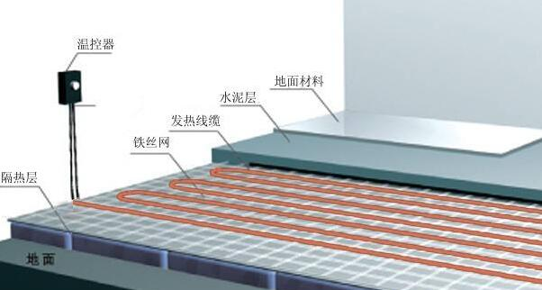 彩神vll前沿科技宠儿炫技点燃“消博科技热”