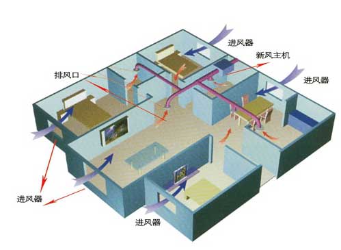 彩神vll吉林国兴碳纤维创新专利：氧化炉新风循环装置引领行业变革