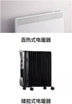 彩神vll超级省心密闭变频电采暖炉